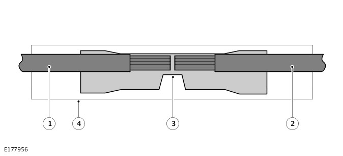 E177956