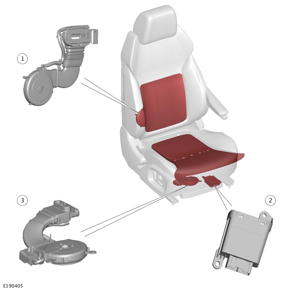 Ventilated Seats Range Rovers Forum