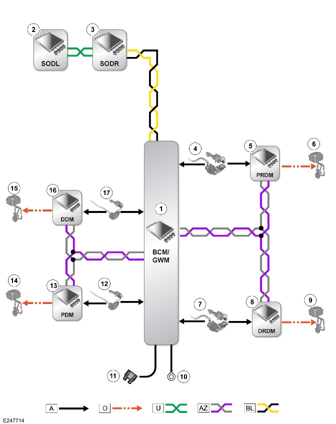 E247714