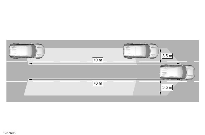 E257608