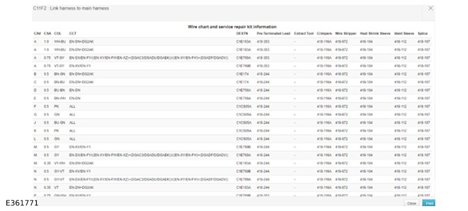 Electrical Reference Library (ERL) - Connector, Location, Pinout, Wires