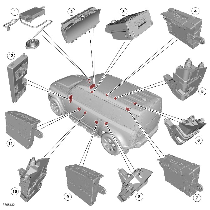 E365132